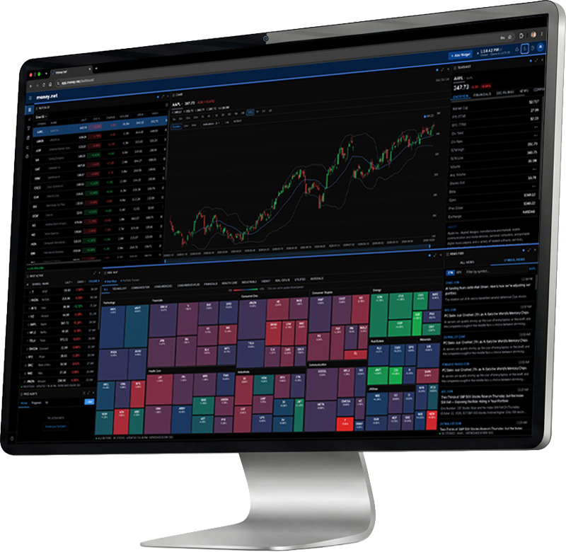 Money.net — professional-grade investing platform